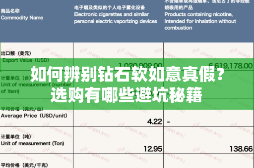 如何辨别钻石软如意真假？选购有哪些避坑秘籍